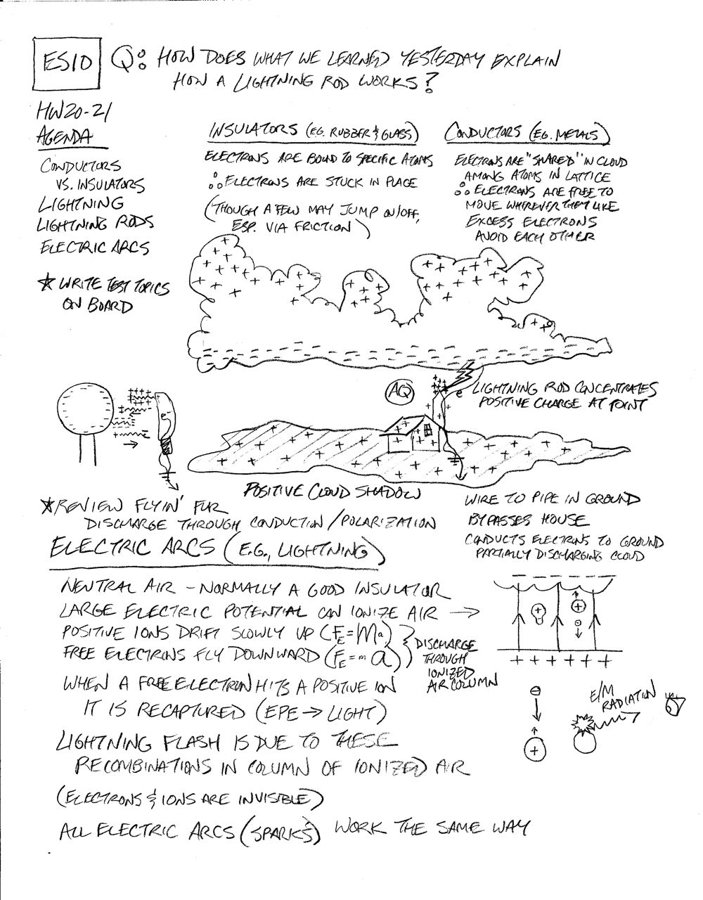 Free Worksheet Conductors And Insulators Worksheet folders program lightning rods arc simulations conductors vs insulators