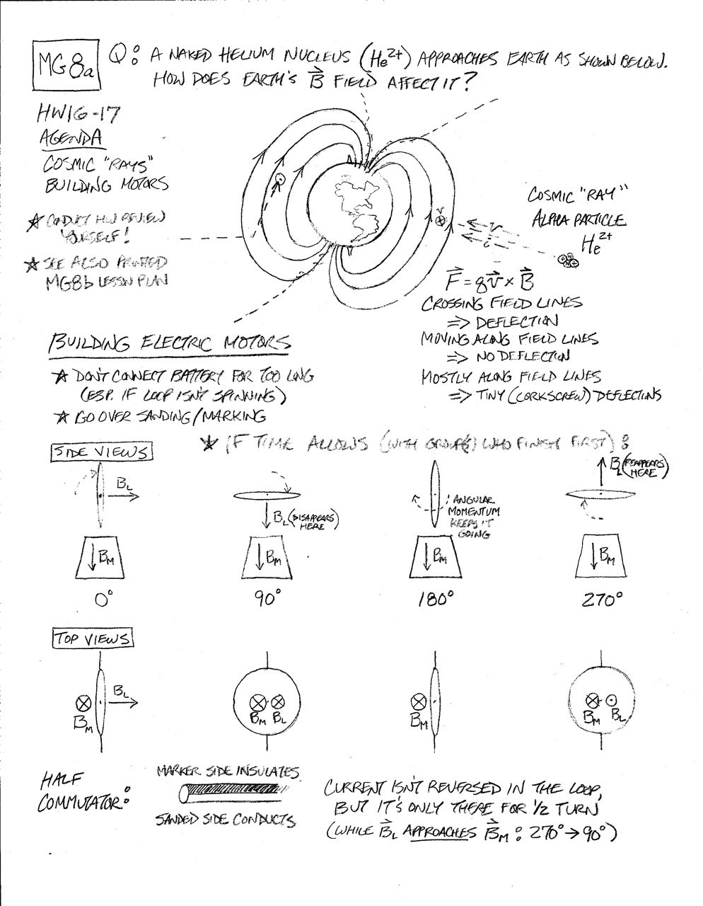 worksheet Magnets Worksheet folders science motor sheet