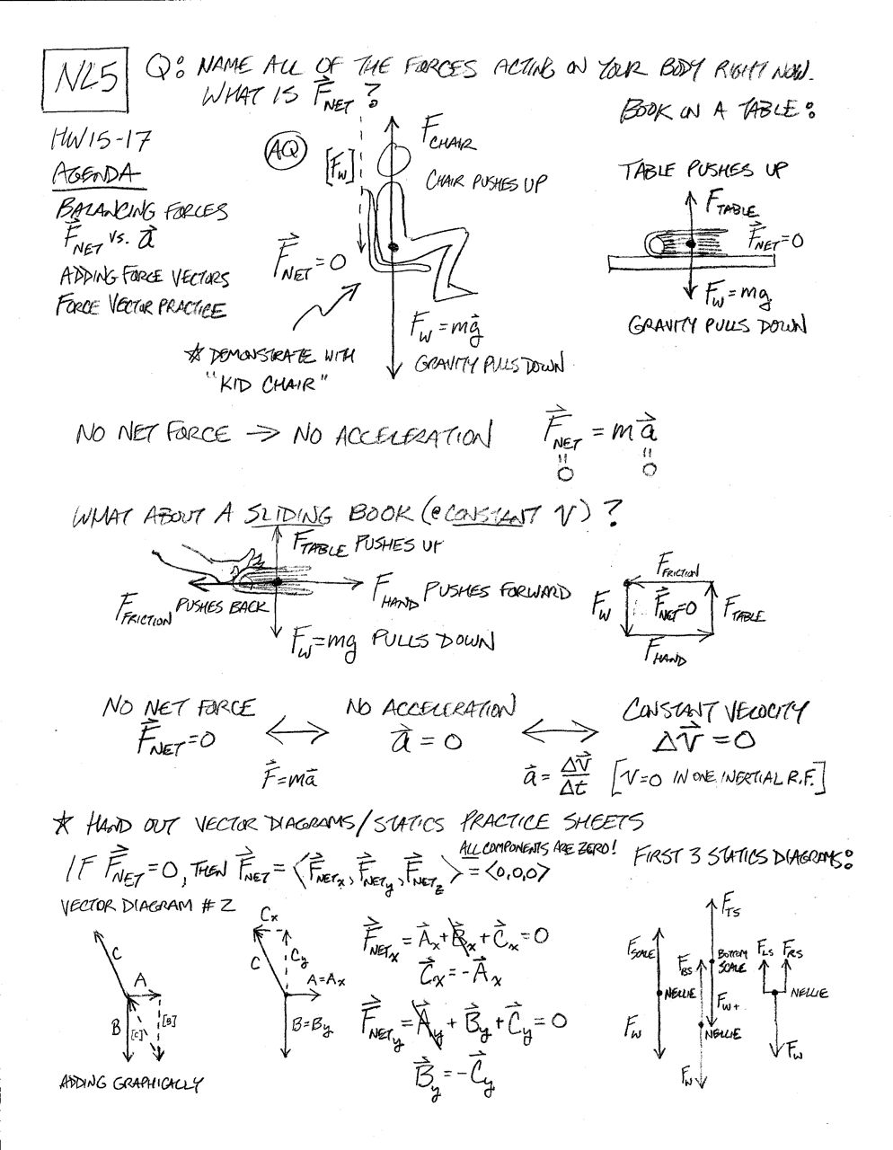 Printables Net Forces Worksheet forces worksheet davezan net davezan